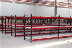 SOME NOTES WHEN CHOOSE RACKINNG SYSTEM 